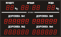 Табло для бассейна №1 Табло для бассейна №1