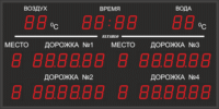 Табло для бассейна №16 Табло для бассейна №16
