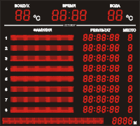 Табло для бассейна №4 Табло для бассейна №4