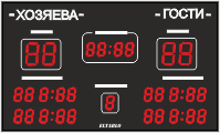 Табло для хоккея №8 Табло для хоккея №8