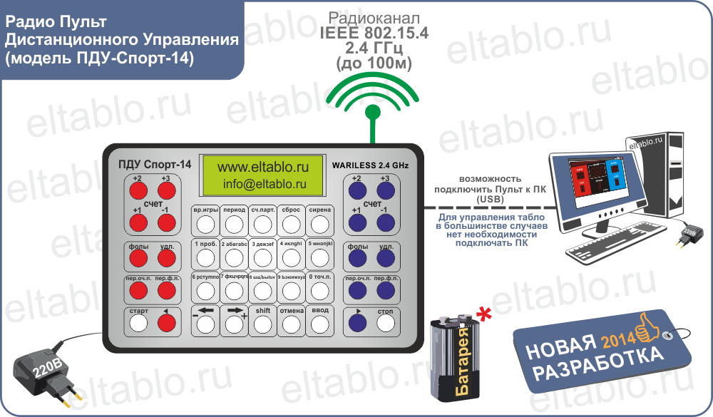 Радио дистанционное управление