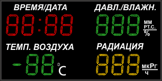 Уличные электронные часы. Цифровые часы метеостанция на стену. Табло метеостанция для улицы. Электроника табло радиация.