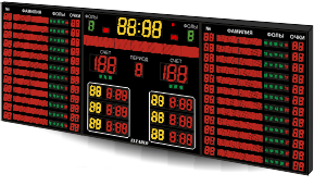 Профессиональное спортивное табло для игры в Баскетбол и Гандбол №21