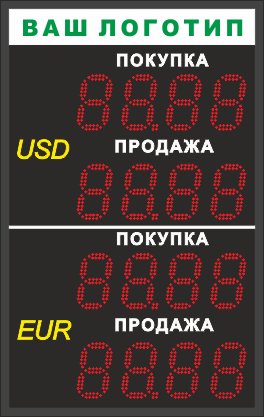 Табло курсов валют №5